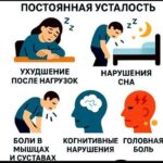Постоянная усталость — не “недосып”. Это сигнал: твоё тело на исходе
